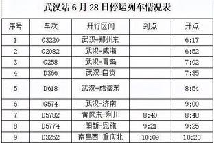 无缘明天客战太阳！开拓者中锋艾顿因膝盖伤势缺阵